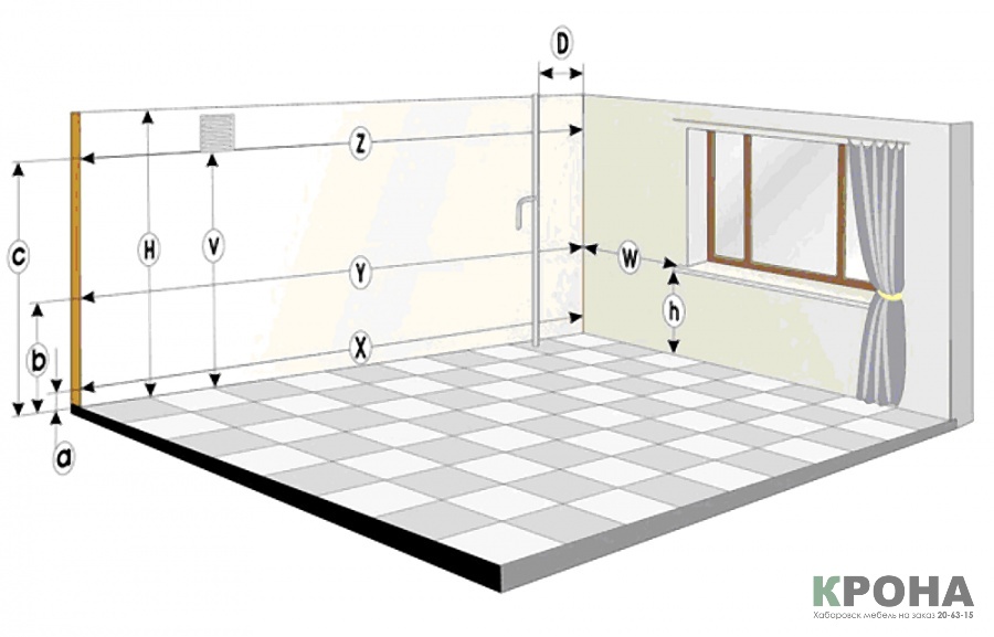 Как заказать